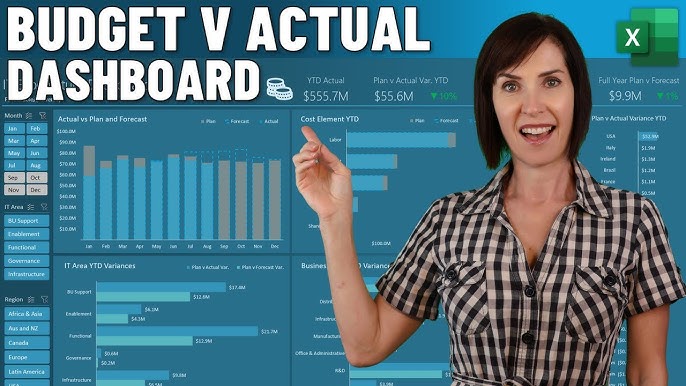 Actual Budget (Free version), what is the best way to Actual Budget (Free version), expense tracking setup with retention and backups