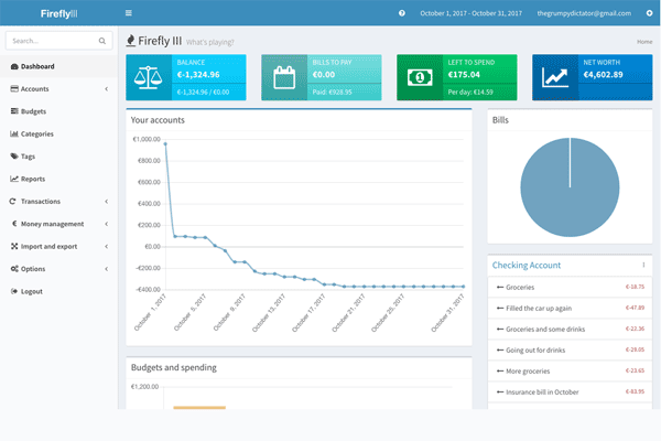 Firefly III, how to secure data Firefly III, migration guide with dedupe archives and encryption